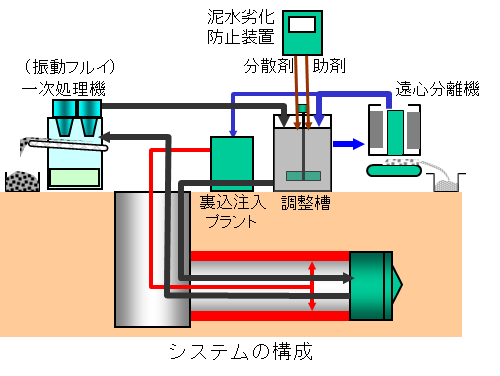 418_泥水クローズド_01.png