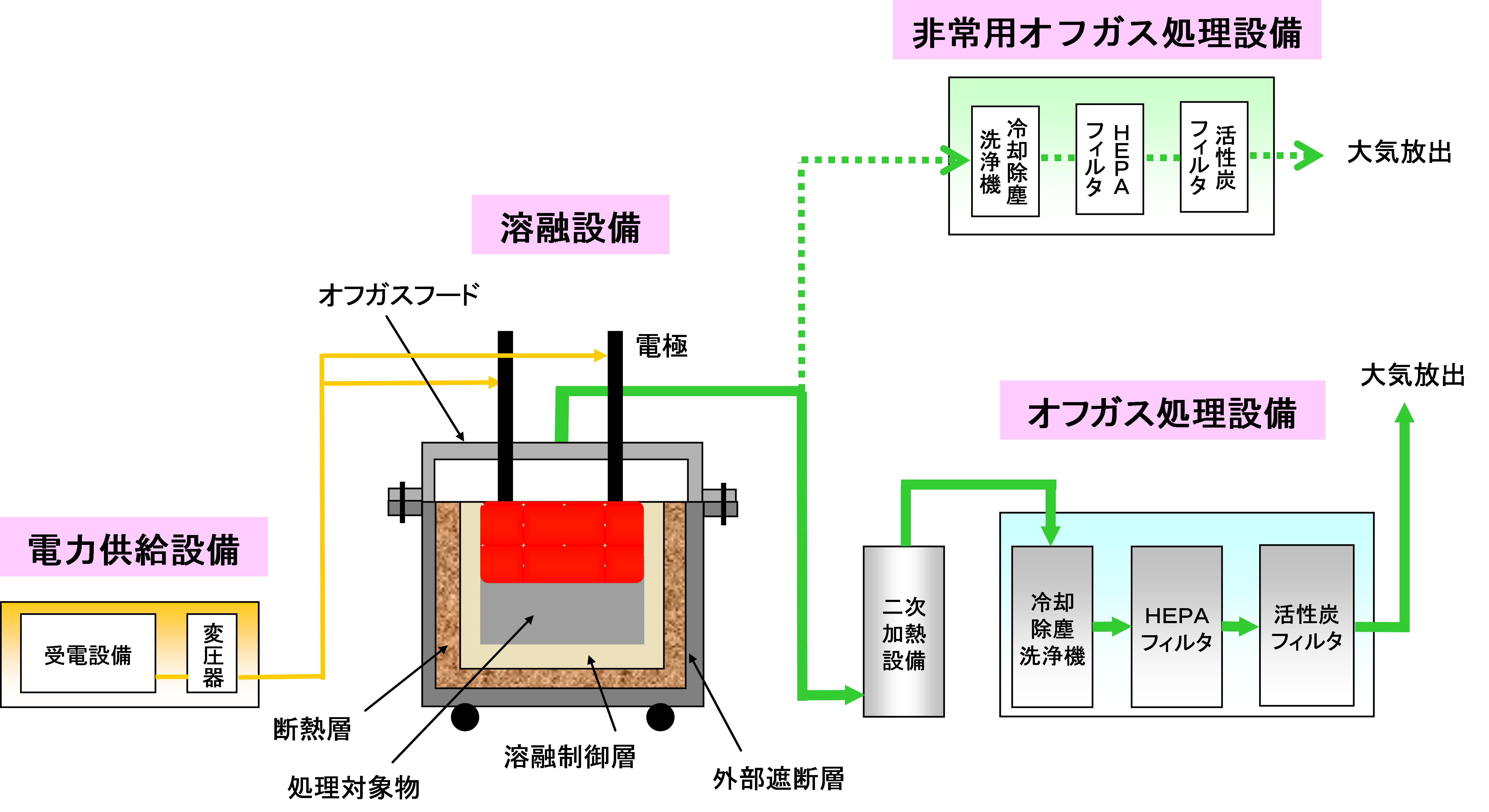 102_ジオメルト工法_01.png