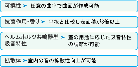 可撓性木質系吸音材の特徴.png