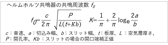 ヘルムホルツ周波数.png