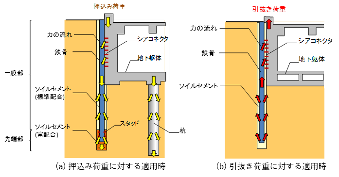 模式図.png